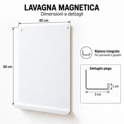 LAVAGNA MAGNETICA
